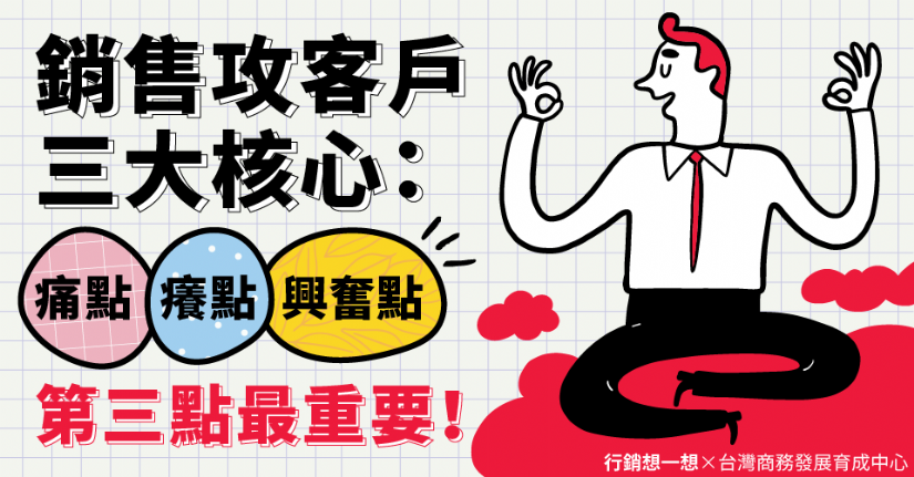 銷售攻客戶三大核心：痛點、癢點、興奮點。第三點最重要！